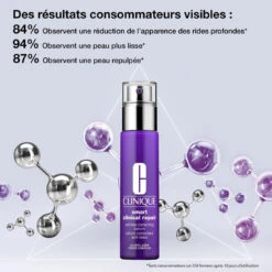 Clinique Sérum Correcteur Smart Clinical Repair -Dermalogica Soldes Boutique serum correcteur smart clinical repair 3281850 4225788 01 1140x1140